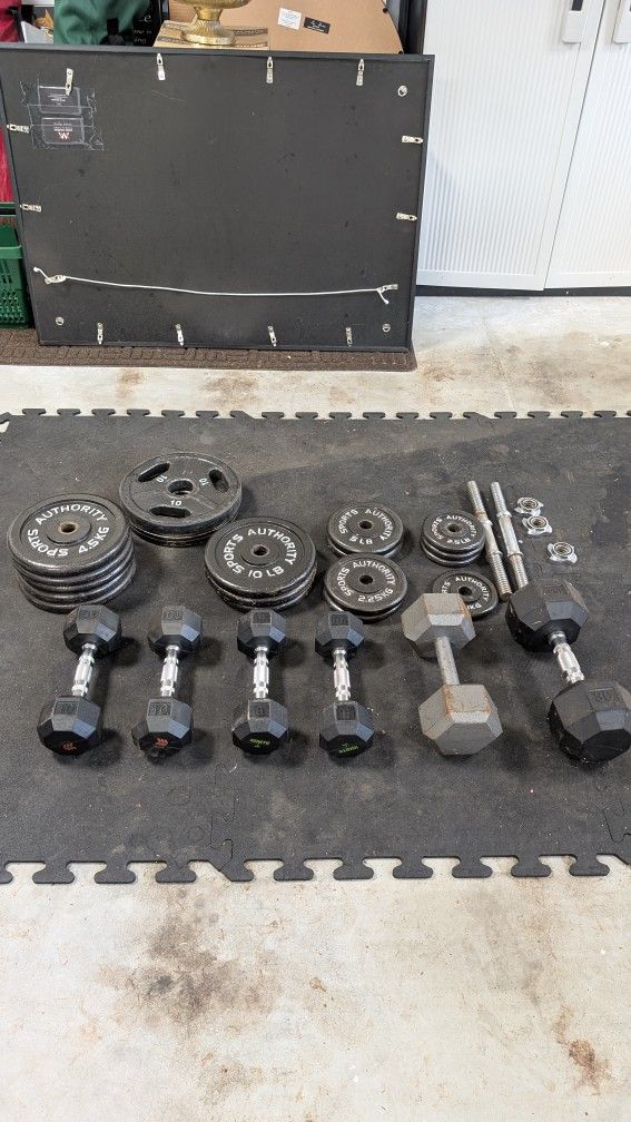 Weights