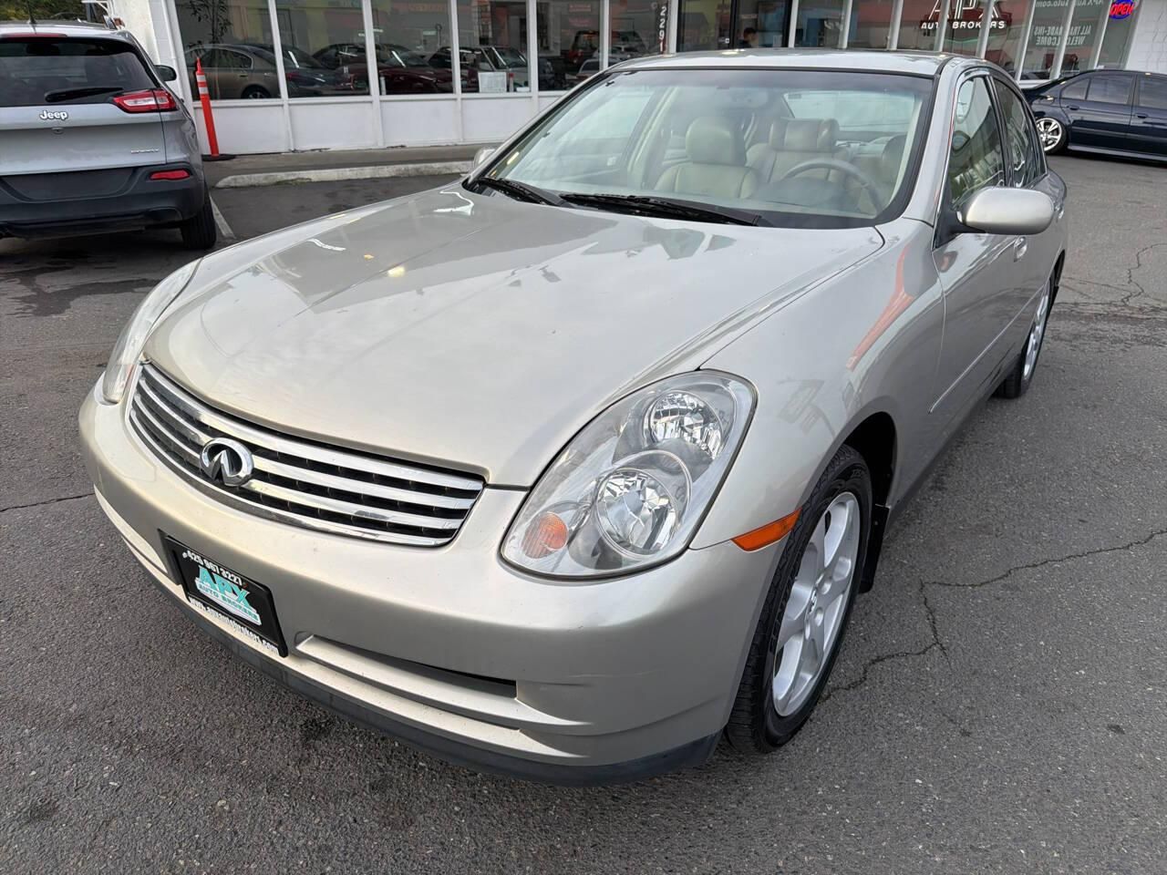Stunning 2004 Infiniti G35x Awd Specs Images
