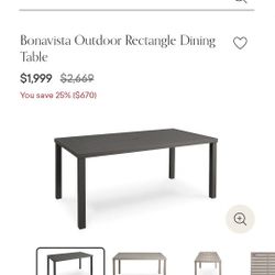 Bonavista Outdoor Rectangle Dining Table Color: Graphite