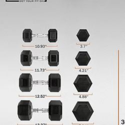 New Rubber Dumbbell’s  Set 