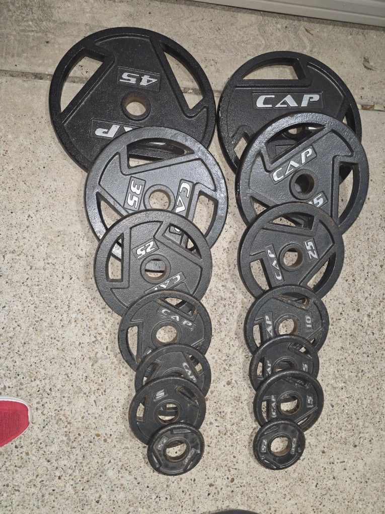 Cap Weights Set