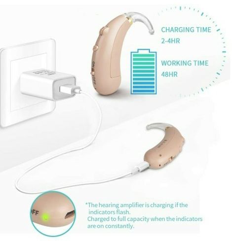 Hearing Amplifier. (SEALED NEW)