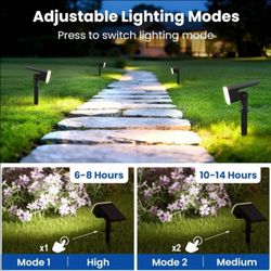 SPOT LIGHTS OUTDOOR