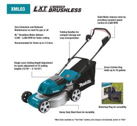 Makita Push Lawn Mower
