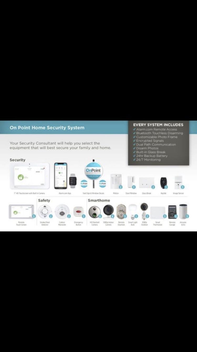Smart Home Security Alarm System With video Doorbell & Cameras. Equipment & Installation Cost Waived plus 6 months at no cost