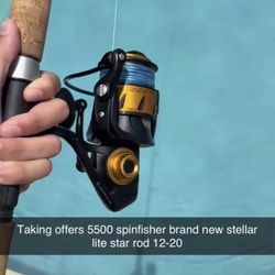 Brand New Spinfisher On Stellar Lite Rod 