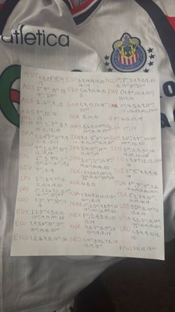 Trading/selling worldcup stickers