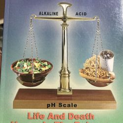The Battle For Health Is Over Ph Alkaline/Acid