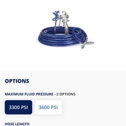 Brand new Graco Hose Kit with Gun 