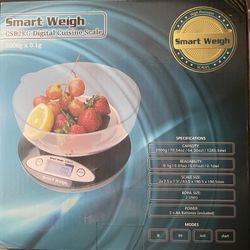 food scale