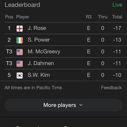 Two Tickets To Farmers Insurance Golf At Torrey Pines
