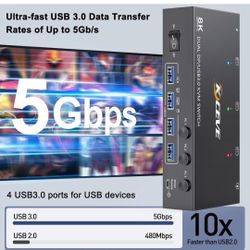 KCEVE 8k DisplayPort KVM Switch 2 Monitor