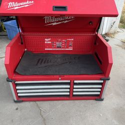 Milwaukee Tool Box