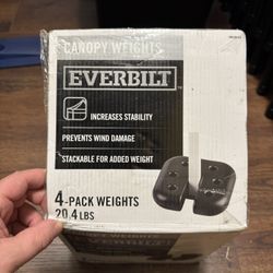 Canopy Weights