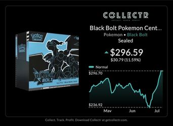 Pokemon Center Black Bolt ETB
