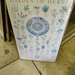 Framed Herb Poster