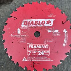 Saw Blades