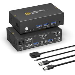 8K KVM Switch Dual Monitor