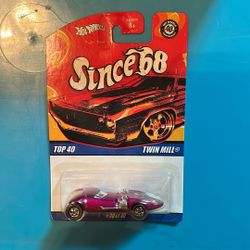 HOTWHEEL