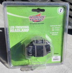 LED  Bodywork Headlamp