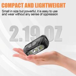 Brand New In Box Rechargeable Headlamp 