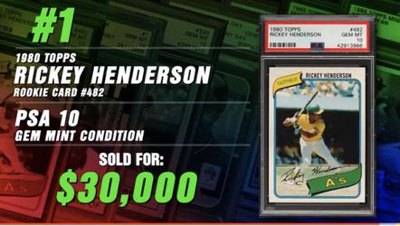 1980 Topps Rickey Henderson Rookie Card (Mint - in case for 40 years)