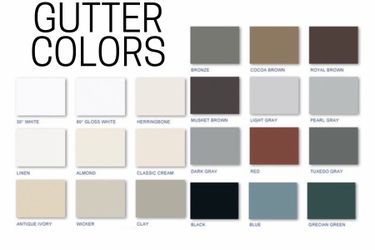 Gutter