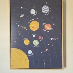 Space Themed Wall Art