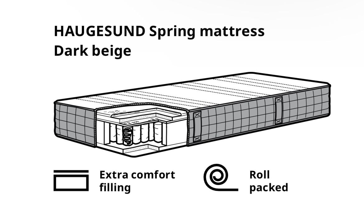 NEW HAUGESUND Ikea Full Mattress