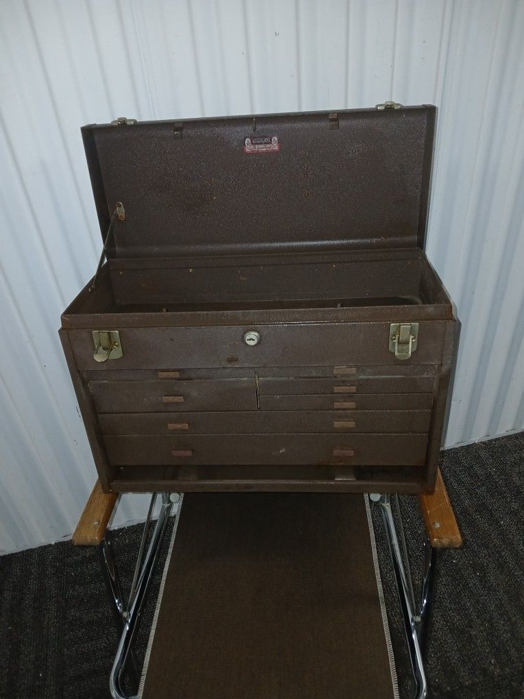 Kennedy Tool Box