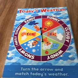 Today's Weather For Classroom