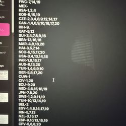 Trading/selling World Cup Stickers