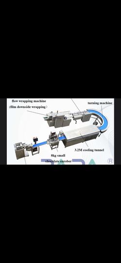 Automatic Chocolate Enrobing And Packing Machine