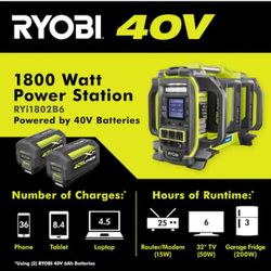 Ryobi 40v Portable Power Station
