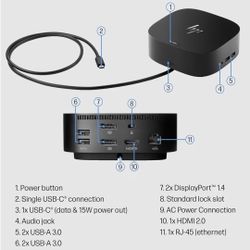 NEW HP USB-C Dock G5 