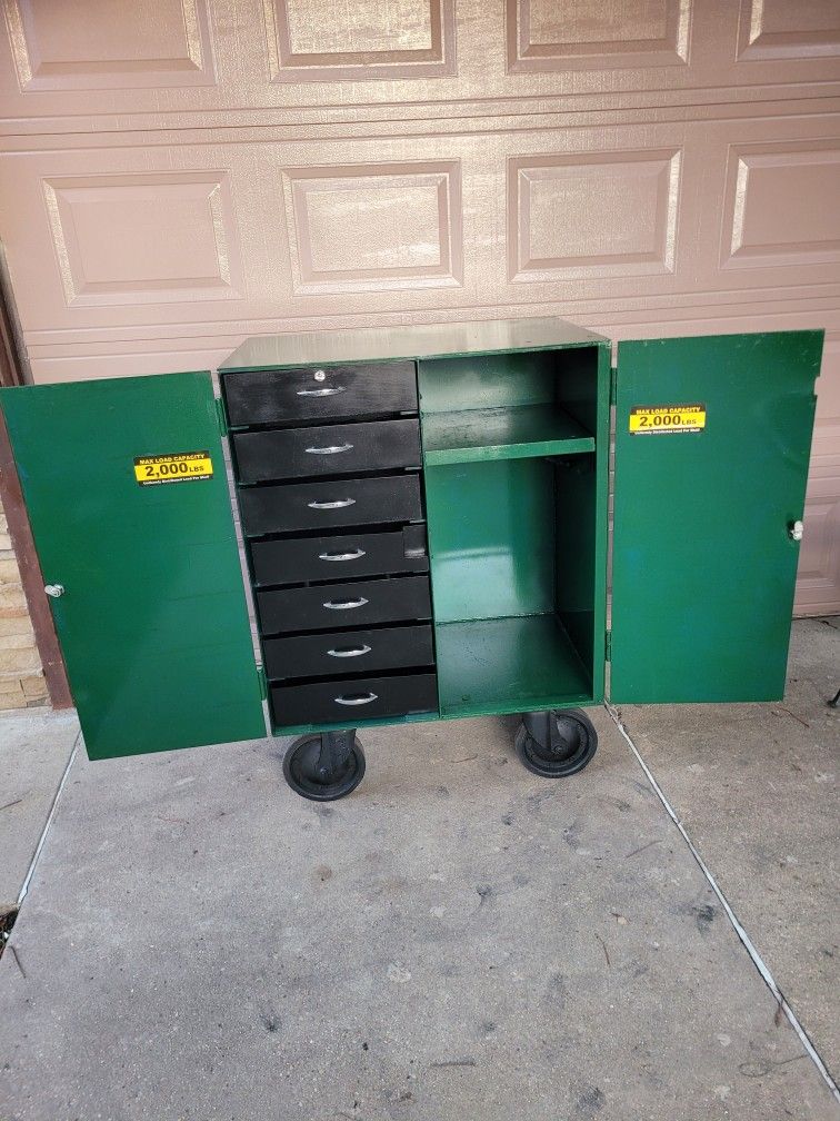 Heavy Duty Metal Cabinet Tools Box