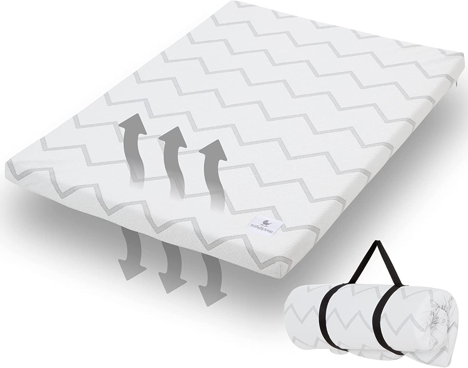 Babylicious Waterproof Pack and Play Mattress Topper - 38" x 26"