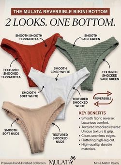 Bottoms swimwear