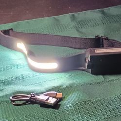 All Perspectives Induction Headlamp 