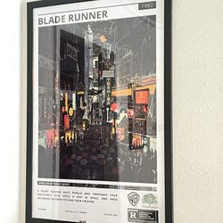 Framed Posters