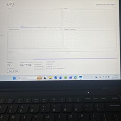 Selling a Dell Optiplex add plus 7010 and a Lenovo thinkpad x1