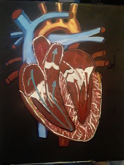Hands art