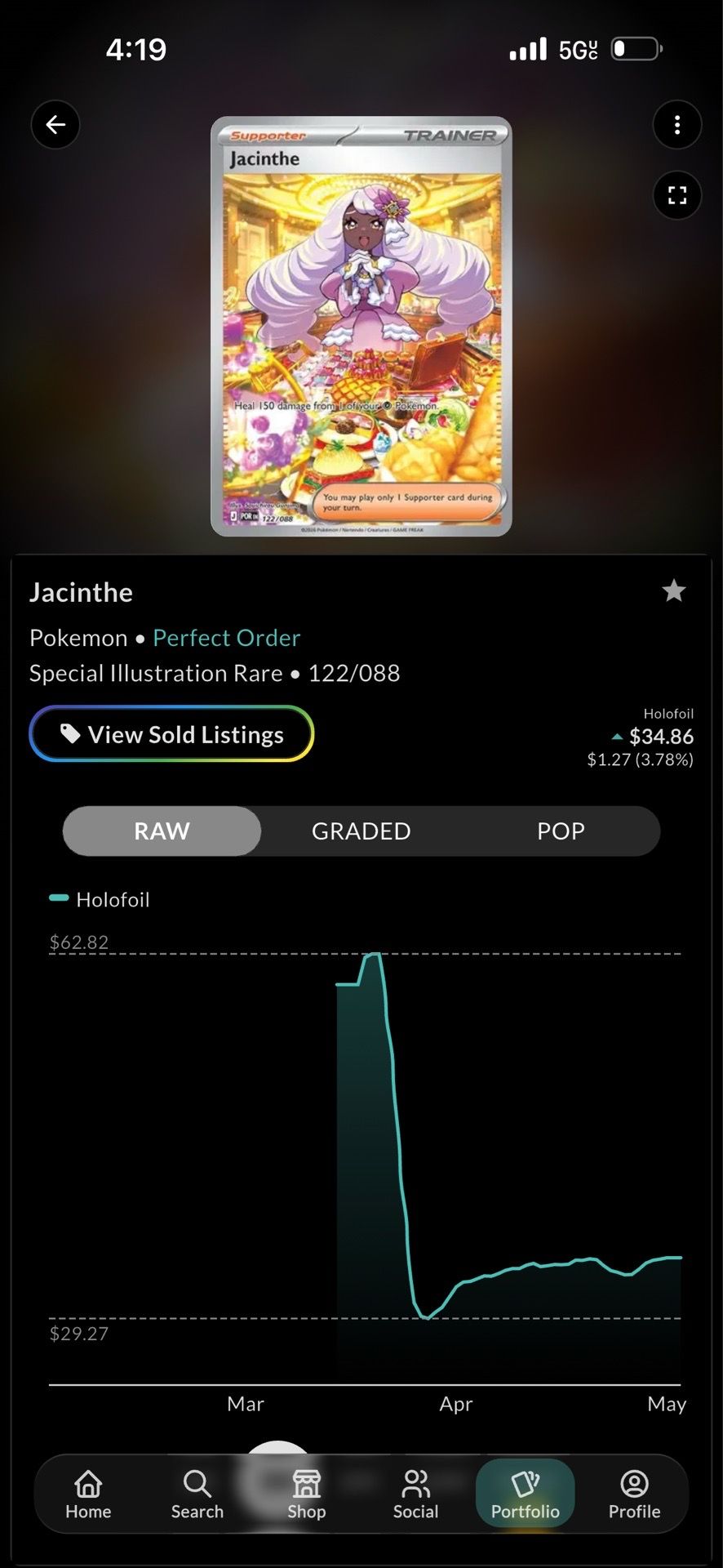 Jacinthe
