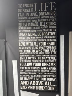Affirmation Wall art 