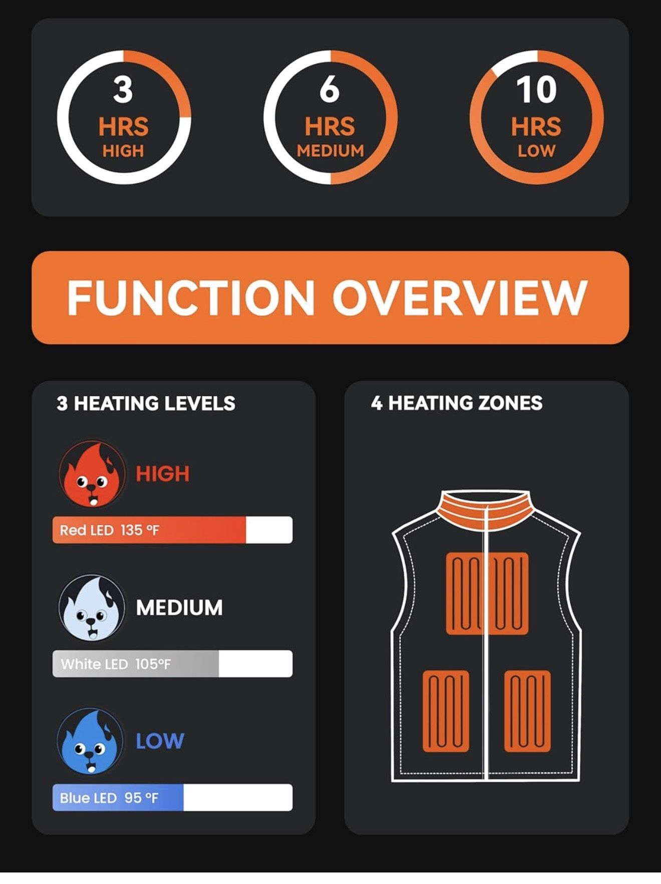 Heated Vest with Adjustable Levels--L size
