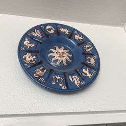 Zodiac Hanging