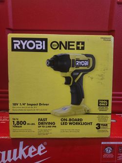 Impact drivers