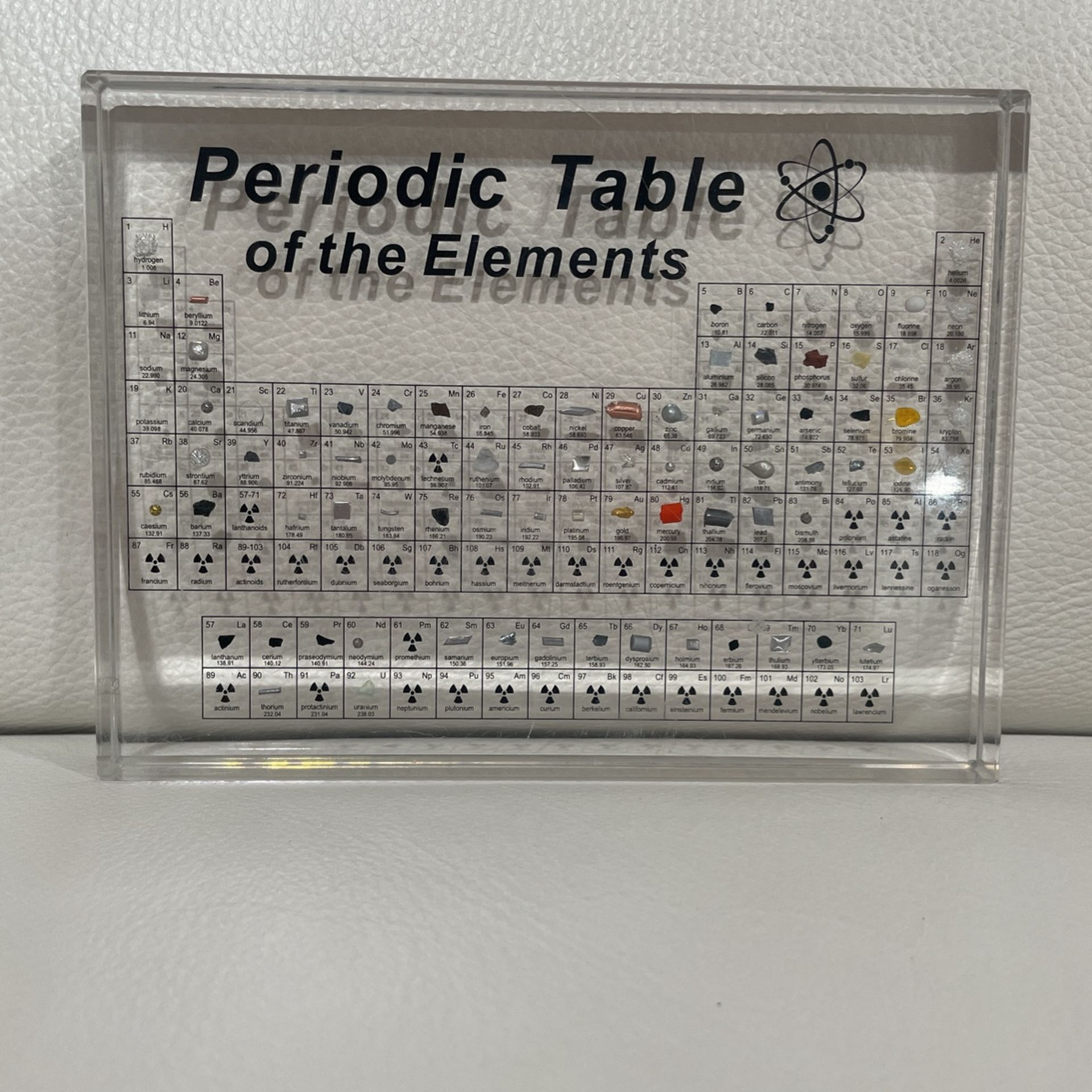 Periodic Table Of The Elmenets