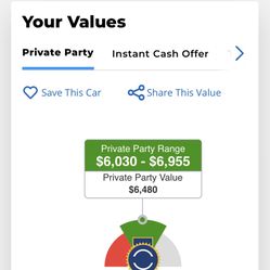 2006 Dodge Ram 1500 V8 Hemi 2wd