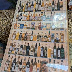 Olive Oil Poster